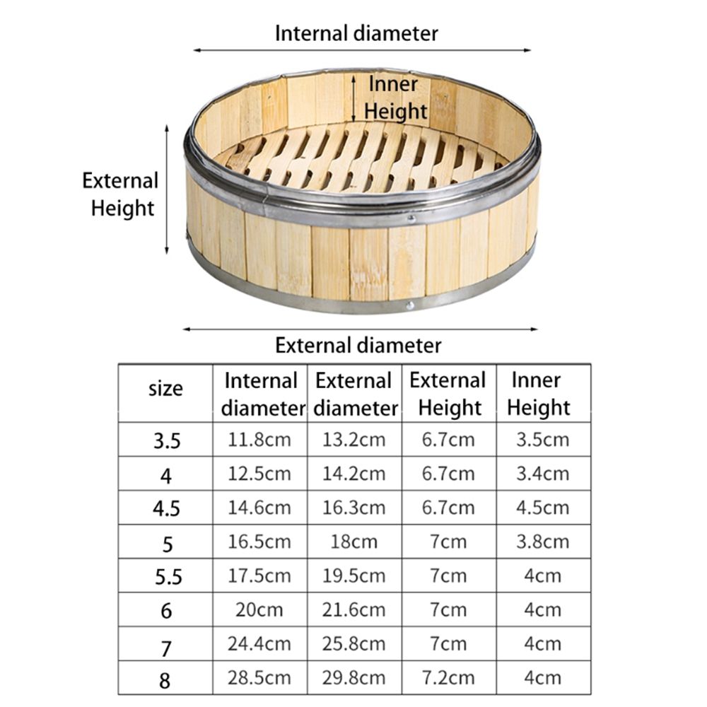 Корзина-пароварка для димсамов – обзор и цена Bao Steamer Bamboo
